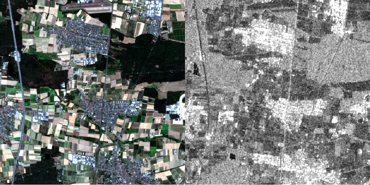 SAR-image + Multispektralimage